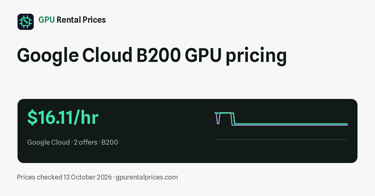 Google Cloud B200 GPU pricing: rates and node costs